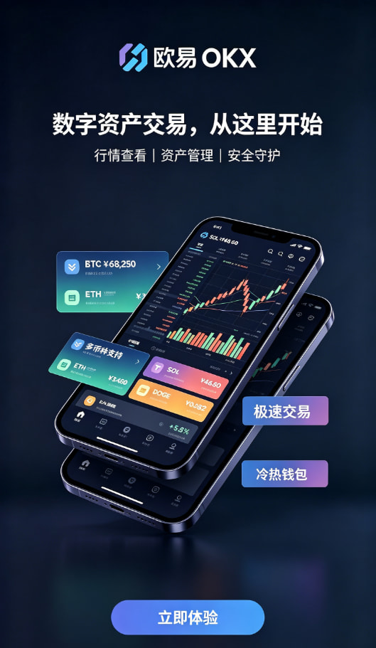欧交易所APP官方网站行情分析与交易操作配图